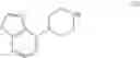 Fig. 09 - PROCESSES FOR PREPARING BREXPIPRAZOLE