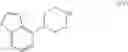 Fig. 28 - PROCESSES FOR PREPARING BREXPIPRAZOLE