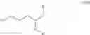 Fig. 33 - PROCESSES FOR PREPARING BREXPIPRAZOLE