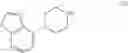 Fig. 43 - PROCESSES FOR PREPARING BREXPIPRAZOLE