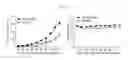 Fig. 02 - KINASE INHIBITOR