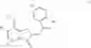 Fig. 03 - KINASE INHIBITOR