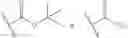 Fig. 276 - Pyrimidine-2,4-diamine derivative and anticancer pharmaceutical composition comprising same as effective ingredient