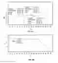 Fig. 06 - Valbenazine salts and polymorphs thereof