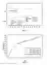 Fig. 11 - Valbenazine salts and polymorphs thereof