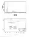 Fig. 12 - Valbenazine salts and polymorphs thereof