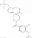 Fig. 100 - Pyrrolopyrazine-Spirocyclic piperidine amides as modulators of ion channels