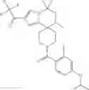 Fig. 141 - Pyrrolopyrazine-Spirocyclic piperidine amides as modulators of ion channels