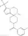 Fig. 152 - Pyrrolopyrazine-Spirocyclic piperidine amides as modulators of ion channels