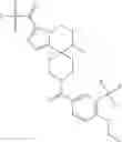 Fig. 153 - Pyrrolopyrazine-Spirocyclic piperidine amides as modulators of ion channels