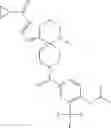 Fig. 158 - Pyrrolopyrazine-Spirocyclic piperidine amides as modulators of ion channels