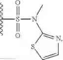 Fig. 16 - Pyrrolopyrazine-Spirocyclic piperidine amides as modulators of ion channels