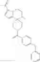 Fig. 167 - Pyrrolopyrazine-Spirocyclic piperidine amides as modulators of ion channels