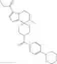 Fig. 178 - Pyrrolopyrazine-Spirocyclic piperidine amides as modulators of ion channels