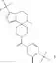 Fig. 187 - Pyrrolopyrazine-Spirocyclic piperidine amides as modulators of ion channels