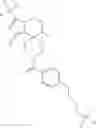 Fig. 191 - Pyrrolopyrazine-Spirocyclic piperidine amides as modulators of ion channels