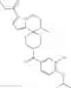 Fig. 196 - Pyrrolopyrazine-Spirocyclic piperidine amides as modulators of ion channels