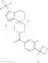 Fig. 201 - Pyrrolopyrazine-Spirocyclic piperidine amides as modulators of ion channels