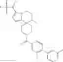 Fig. 258 - Pyrrolopyrazine-Spirocyclic piperidine amides as modulators of ion channels