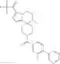 Fig. 280 - Pyrrolopyrazine-Spirocyclic piperidine amides as modulators of ion channels