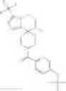 Fig. 285 - Pyrrolopyrazine-Spirocyclic piperidine amides as modulators of ion channels