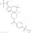 Fig. 286 - Pyrrolopyrazine-Spirocyclic piperidine amides as modulators of ion channels
