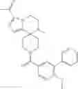 Fig. 294 - Pyrrolopyrazine-Spirocyclic piperidine amides as modulators of ion channels