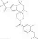 Fig. 320 - Pyrrolopyrazine-Spirocyclic piperidine amides as modulators of ion channels