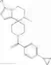 Fig. 489 - Pyrrolopyrazine-Spirocyclic piperidine amides as modulators of ion channels