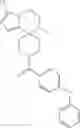 Fig. 495 - Pyrrolopyrazine-Spirocyclic piperidine amides as modulators of ion channels