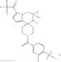 Fig. 500 - Pyrrolopyrazine-Spirocyclic piperidine amides as modulators of ion channels