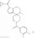 Fig. 565 - Pyrrolopyrazine-Spirocyclic piperidine amides as modulators of ion channels