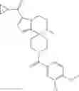 Fig. 573 - Pyrrolopyrazine-Spirocyclic piperidine amides as modulators of ion channels