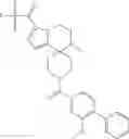 Fig. 644 - Pyrrolopyrazine-Spirocyclic piperidine amides as modulators of ion channels