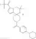 Fig. 652 - Pyrrolopyrazine-Spirocyclic piperidine amides as modulators of ion channels