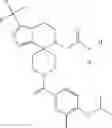 Fig. 660 - Pyrrolopyrazine-Spirocyclic piperidine amides as modulators of ion channels
