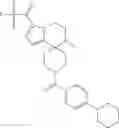 Fig. 671 - Pyrrolopyrazine-Spirocyclic piperidine amides as modulators of ion channels