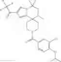 Fig. 677 - Pyrrolopyrazine-Spirocyclic piperidine amides as modulators of ion channels