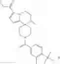 Fig. 680 - Pyrrolopyrazine-Spirocyclic piperidine amides as modulators of ion channels