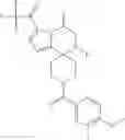 Fig. 684 - Pyrrolopyrazine-Spirocyclic piperidine amides as modulators of ion channels
