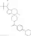 Fig. 720 - Pyrrolopyrazine-Spirocyclic piperidine amides as modulators of ion channels