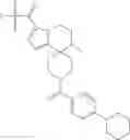 Fig. 727 - Pyrrolopyrazine-Spirocyclic piperidine amides as modulators of ion channels