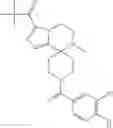 Fig. 730 - Pyrrolopyrazine-Spirocyclic piperidine amides as modulators of ion channels