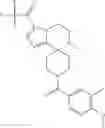Fig. 752 - Pyrrolopyrazine-Spirocyclic piperidine amides as modulators of ion channels