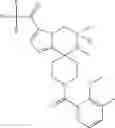 Fig. 764 - Pyrrolopyrazine-Spirocyclic piperidine amides as modulators of ion channels