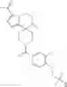 Fig. 770 - Pyrrolopyrazine-Spirocyclic piperidine amides as modulators of ion channels