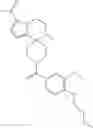 Fig. 788 - Pyrrolopyrazine-Spirocyclic piperidine amides as modulators of ion channels