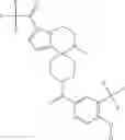 Fig. 822 - Pyrrolopyrazine-Spirocyclic piperidine amides as modulators of ion channels