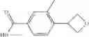 Fig. 874 - Pyrrolopyrazine-Spirocyclic piperidine amides as modulators of ion channels