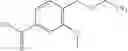 Fig. 879 - Pyrrolopyrazine-Spirocyclic piperidine amides as modulators of ion channels